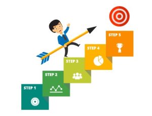 Step-by-Step Guide